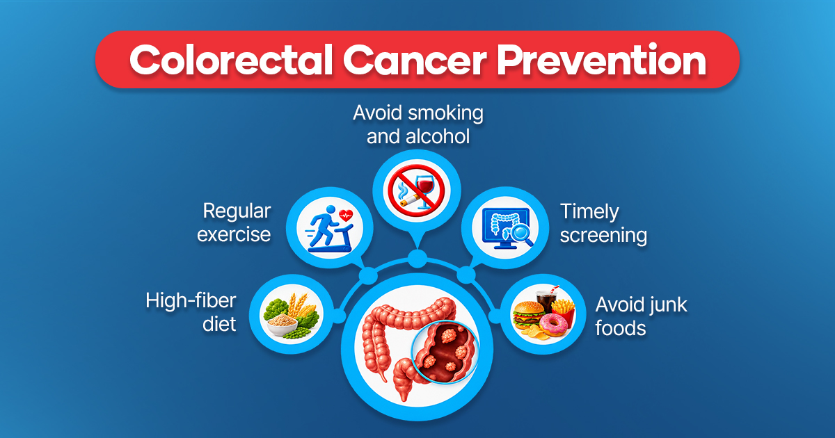 Prevent Colorectal Cancer